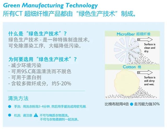 玻璃清潔萬能套裝，保潔員口中“清潔神器”